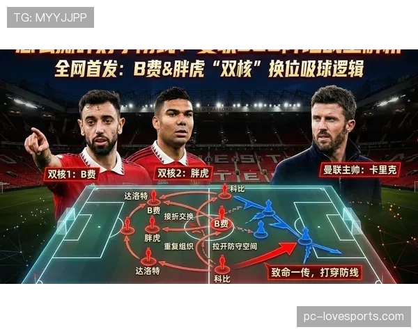 B费如何成为曼联战术体系的核心驱动？