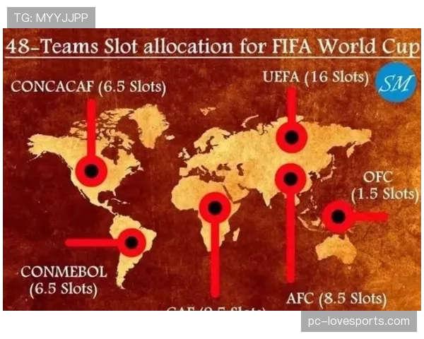 2026世界杯小组第三怎么出线规则及常见问题解析 2026世界杯小组第三怎么出线规则及常见问题解析