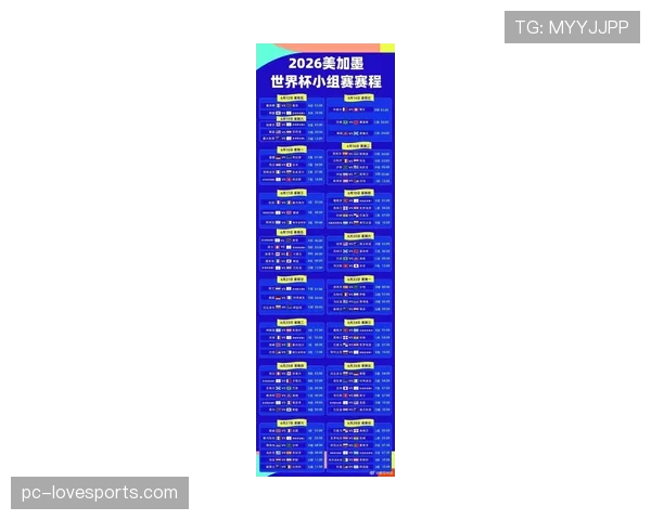 2026世界杯48队12小组赛制如何规定小组前两名怎么晋级32强淘汰赛 2026世界杯48队12小组赛制如何规定小组前两名怎么晋级32强淘汰赛