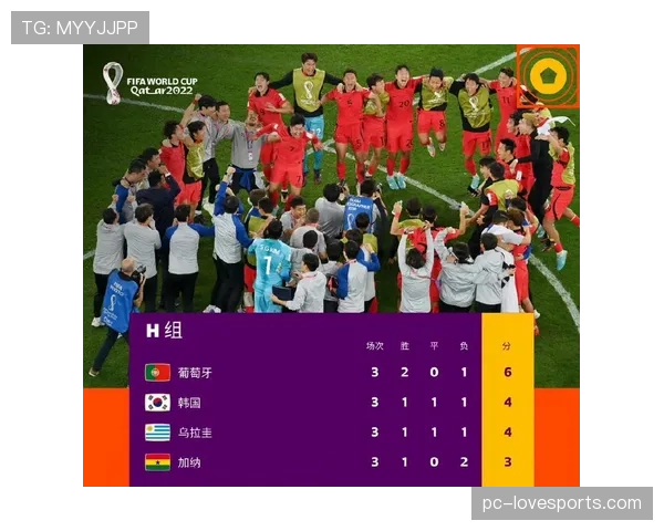 2026世界杯积分相同怎么排名出线 2026世界杯积分相同怎么排名出线