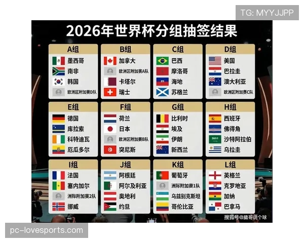 2026世界杯小组赛最后一轮为什么同时开球