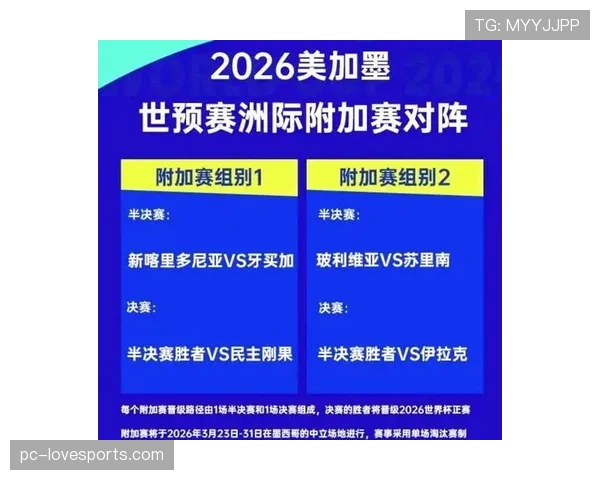 2026世界杯从抽签结果如何预测走势 2026世界杯从抽签结果如何预测走势